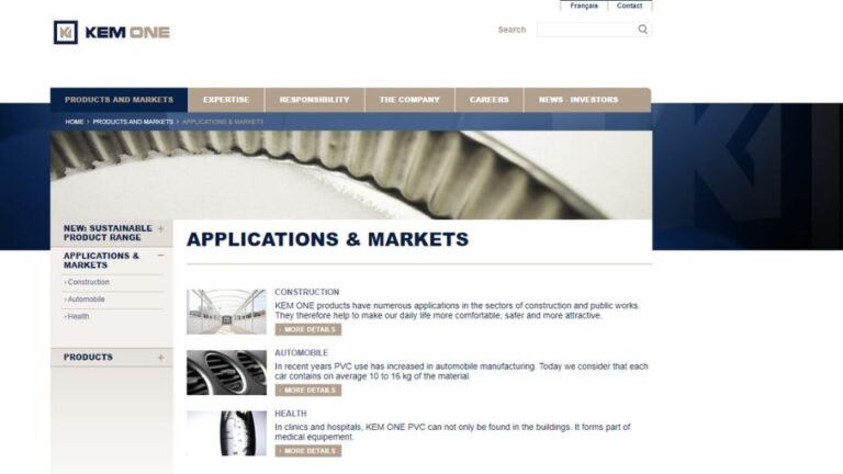 Pvc Kem One PVC Resin Manufacturers And Suppliers In The World: The Top 10 Companies