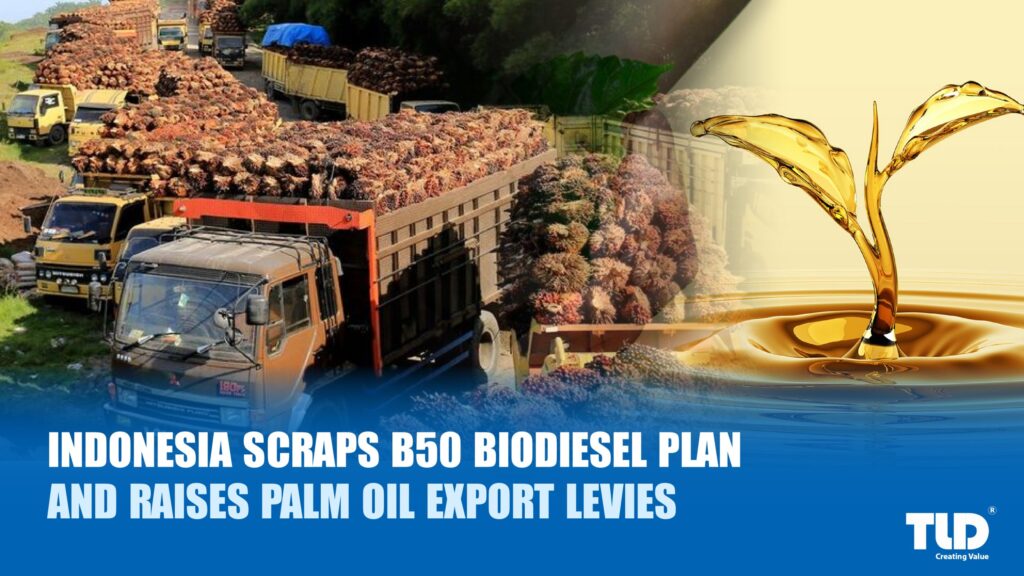 INDONESIA SCRAPS B50 BIODIESEL PLAN AND RAISES PALM OIL EXPORT LEVIES